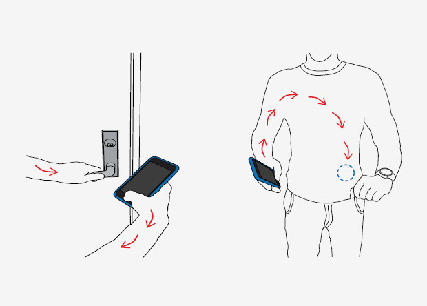 Мобильные девайсы будут использовать человека (!) в роли соединительного кабеля?
