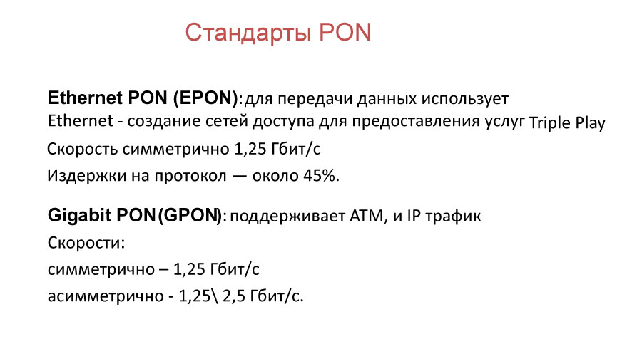 Стандарты PON