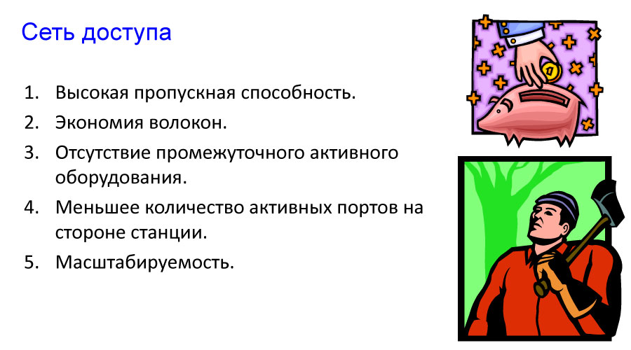 большинство сетей доступа построено на базе оптических волокон